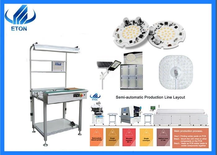 PCB Conveyor in Smt Production Line